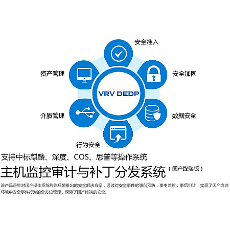 北信源主机监控审计与补丁分发系统V6.6.02